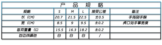 点塑防静电手套