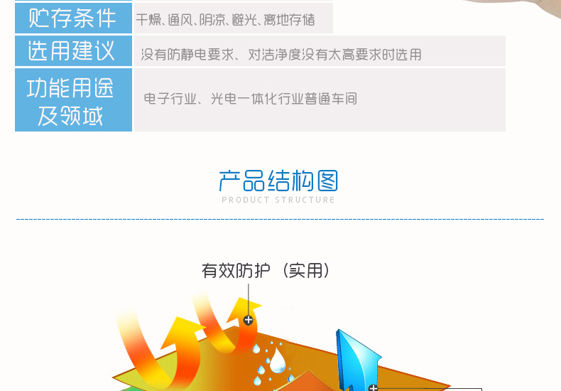 白色卷口指套2_04