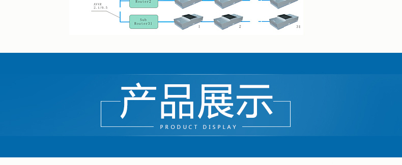 FFU风机过滤单元1_20